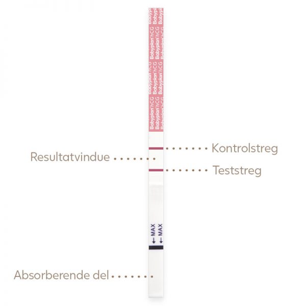 Babyplan tidlig graviditetstest strimmel