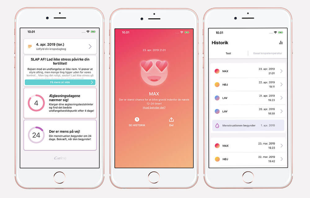 Eveline smart fertilitetssystem med app