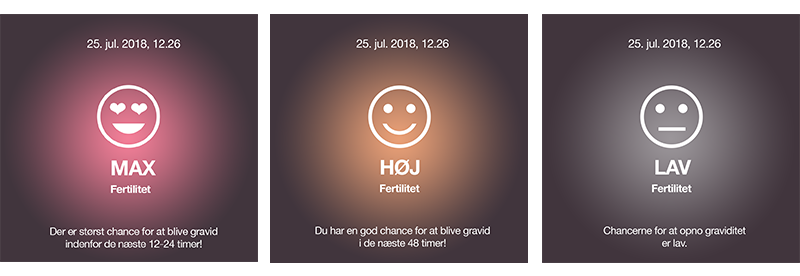 App viser din fertilitet