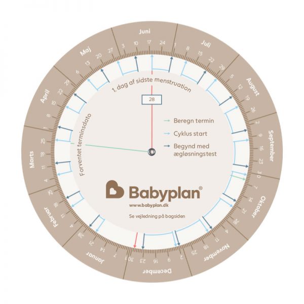 Babyplan ægløsningstestberegner