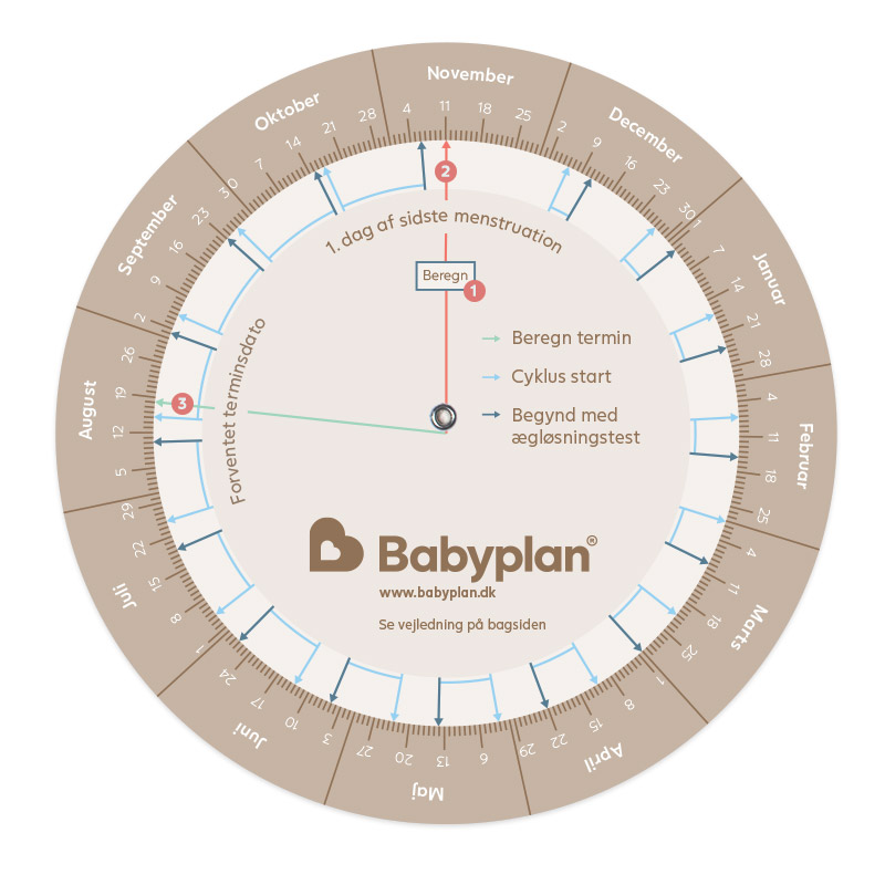 Babyplan terminsberegner