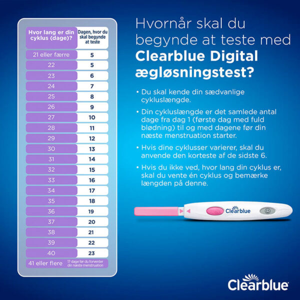 Clearblue Digital Ægløsningstest 10 stk.