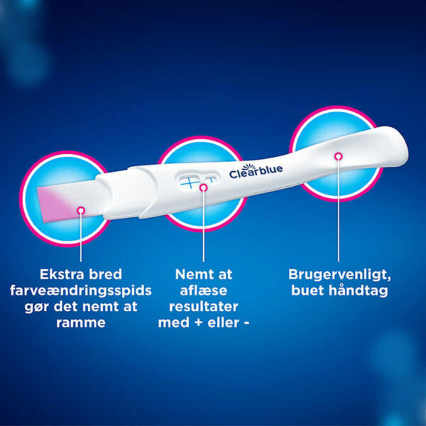 Clearblue Hurtig Graviditetstest
