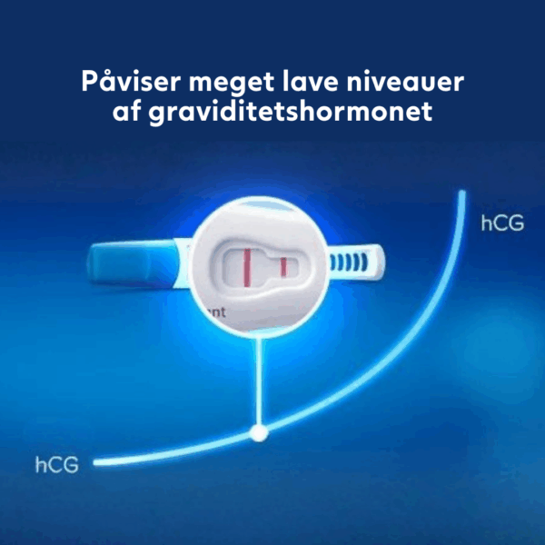 CB-advanced-early-prengnacy-test-DK-3