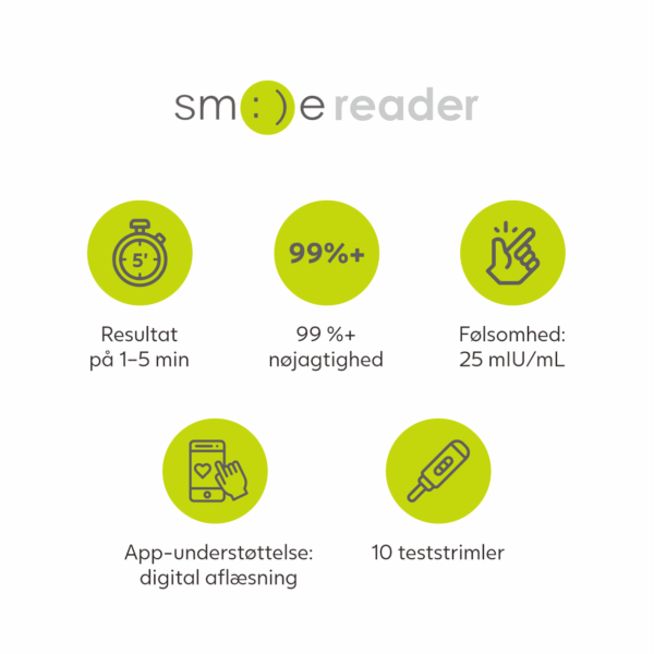 DK-smilereader-ovulation-advantages