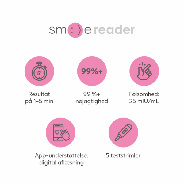 DK-smilereader-ovulation-advantages