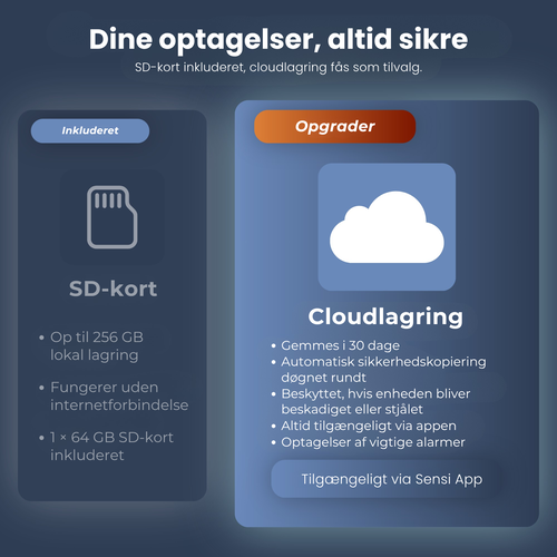 sensitest-baby-monitor-7-DK.png sensitest-baby-monitor-7-DK.png