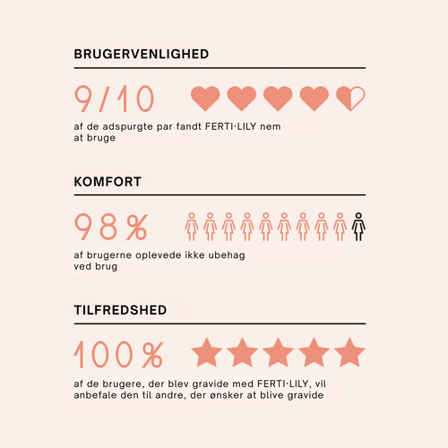 ferti-lily-gallery-4-DK.png ferti-lily-gallery-4-DK.png