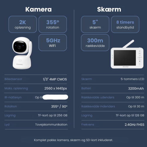 sensitest-baby-monitor-12-DK.png sensitest-baby-monitor-12-DK.png